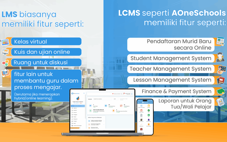 lms lembaga pendidikan