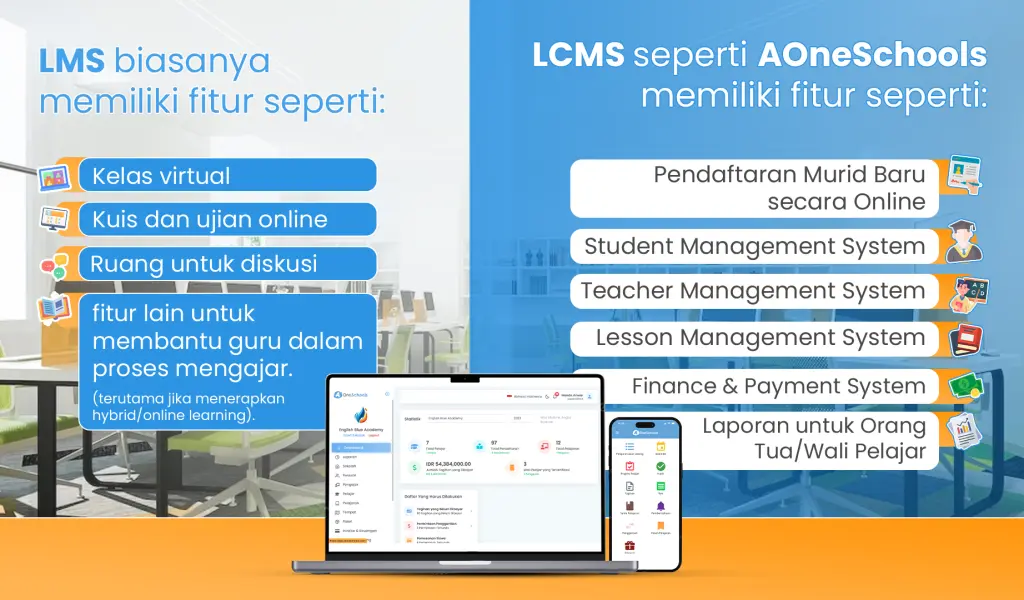 lms lembaga pendidikan