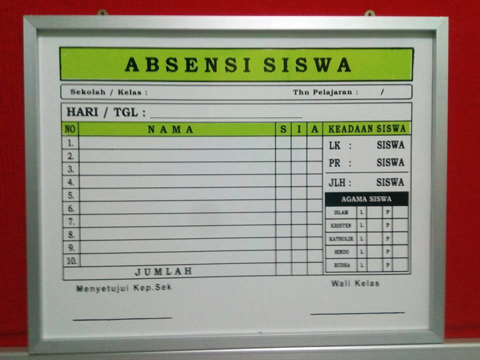 Mengapa Aplikasi Absensi Siswa Penting