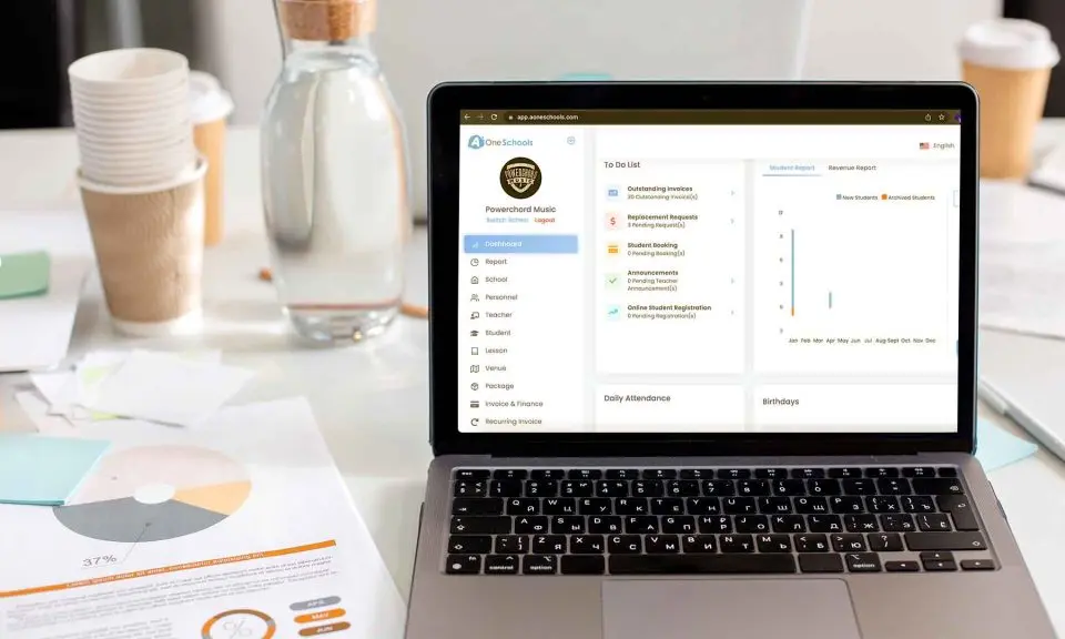 Data analitik untuk optimasi manajemen sekolah dari Aone membantu memantau kinerja, keuangan, dan perkembangan siswa secara akurat dan real time.