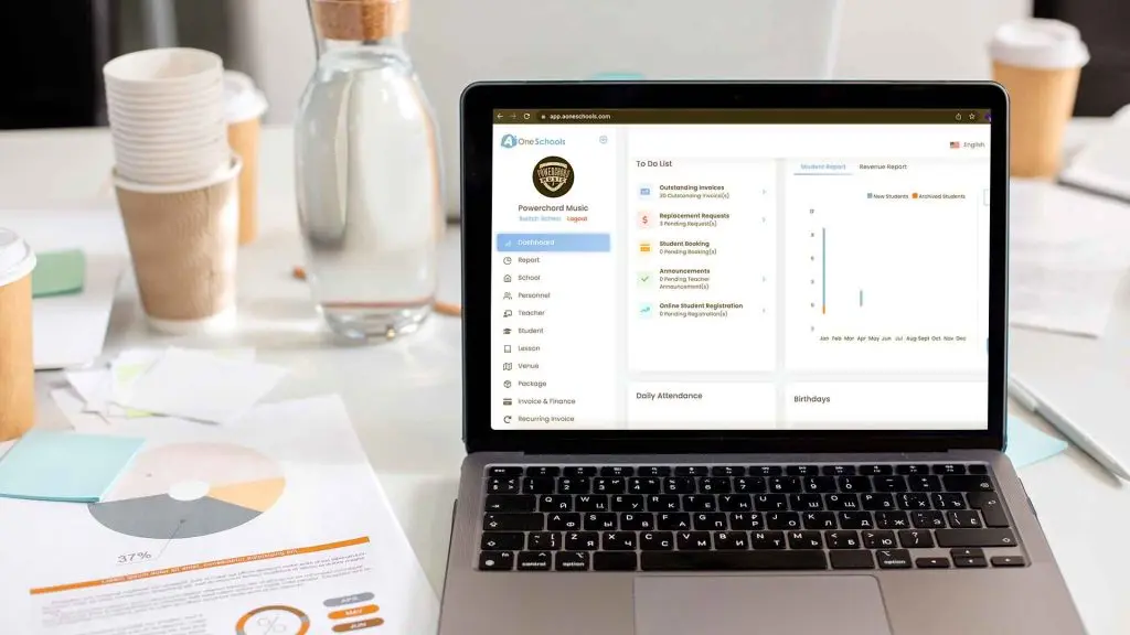 Data analitik untuk optimasi manajemen sekolah dari Aone membantu memantau kinerja, keuangan, dan perkembangan siswa secara akurat dan real time.