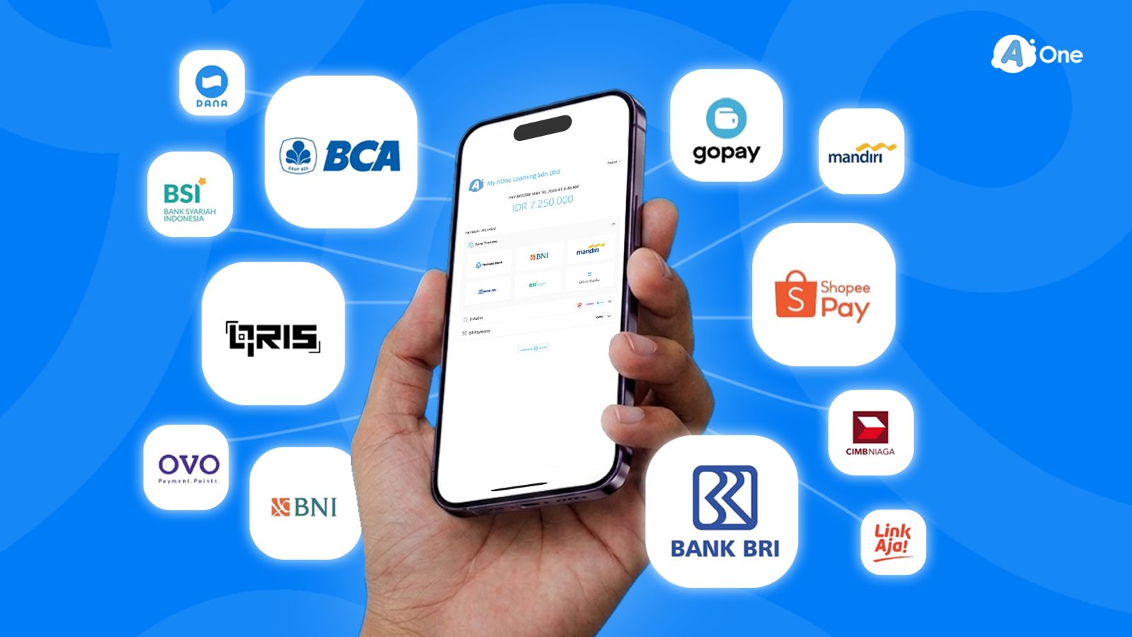 sistem invoice otomatis untuk bimbel